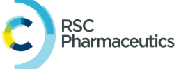 Royal Society of Chemistry - RSC Pharmaceutics